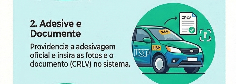 Adesivagem